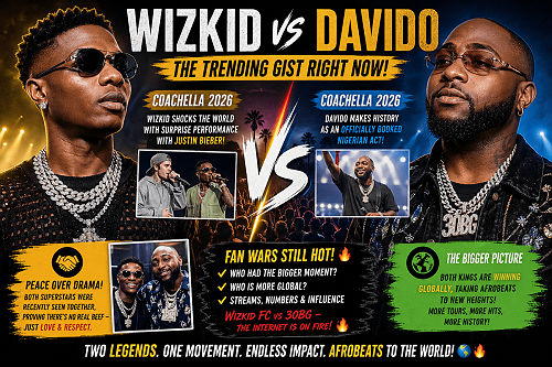 Entertainment:đ„ Wizkid vs Davido â The Trending Gist Shaking Afrobeats Right Now @HeisAustine Entertainment:đ„ Wizkid vs Davido â The Trending Gist Shaking Afrobeats Right Now @HeisAustine
