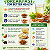 Post: Best Summer Breakfast for Better Health 🌿